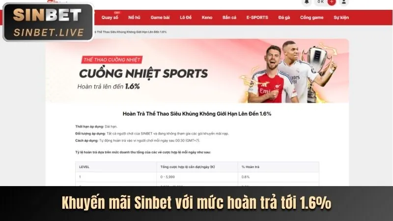 Công Bằng Trong Trò Chơi OXBET Casino